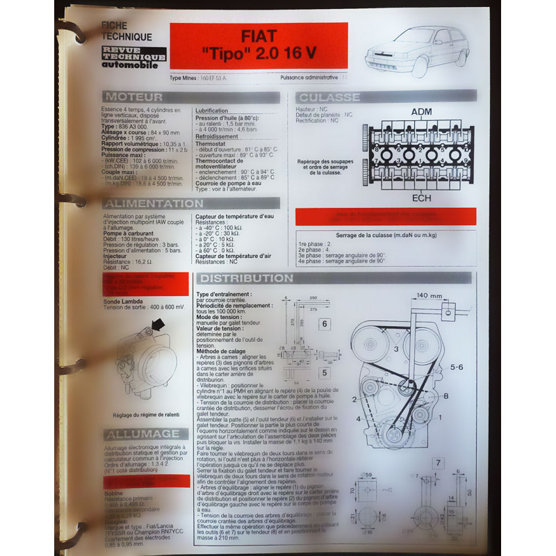 copy of Tipo 1.4 Fiche Technique Fiat