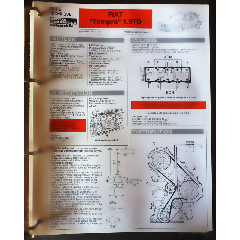 copy of Tempra 1.9 TDS SX Fiche Technique Fiat