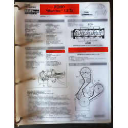 copy of Mondeo 1.8 -  Fiche...