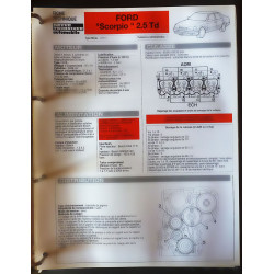 FORD SCORPIO 2.5 TD

Type: GFK FS

Ref : FTRTA-FOR-SCORPIO-25TD