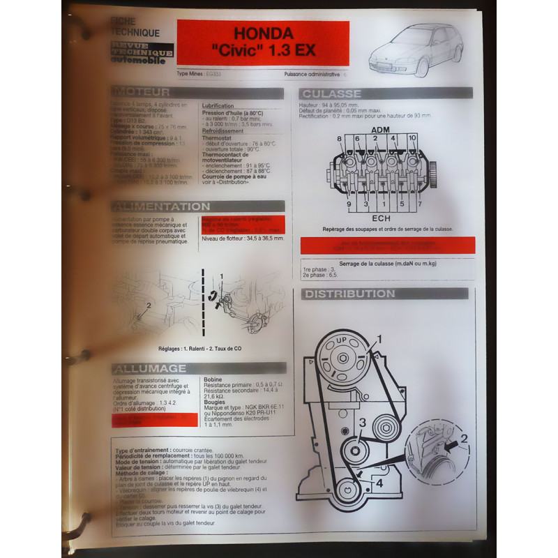 copy of Civic 1.3i Fiche Technique Honda