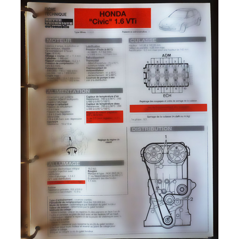 copy of Civic 1.3i Fiche Technique Honda