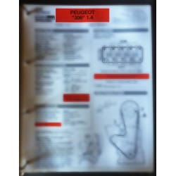 PEUGEOT 306 1.4

Type: 7AKDX2

Ref : FTRTA-PEU-306-14