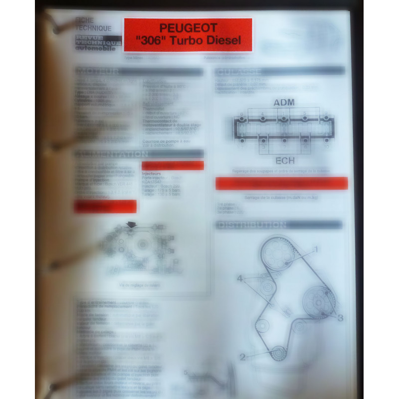 copy of 309 GR Fiche Technique Peugeot
