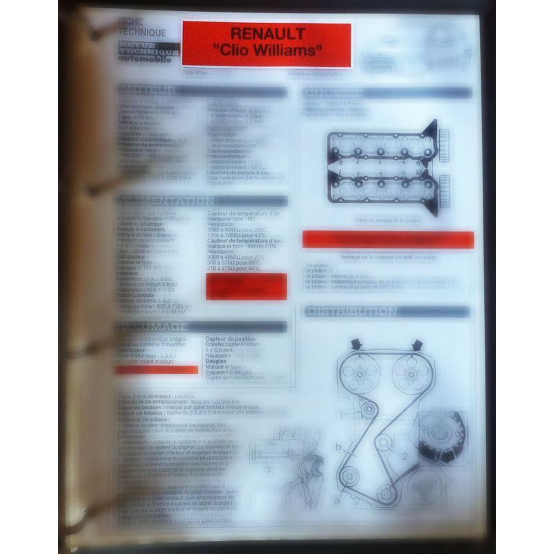 copy of Twingo - Fiche Technique Renault