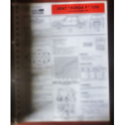 copy of IBIZA 1200 jusq 86...