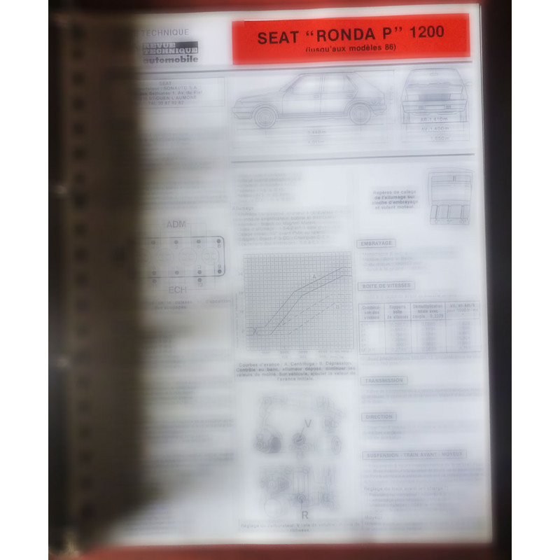 SEAT RONDA 1200 jusqu' à 1986

type: 021 A 1000

FTRTA-SEA-RONDA-12-86