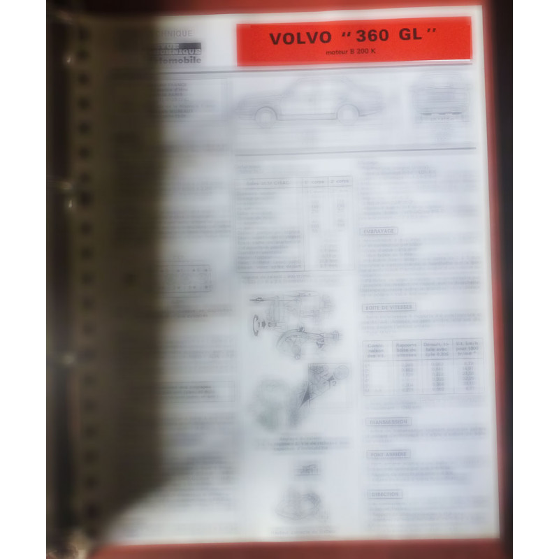 copy of 440 DL-GL - Fiche Technique Volvo