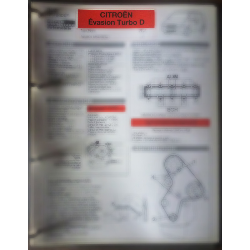 copy of ZX 1.9D - Fiche Technique Citroen