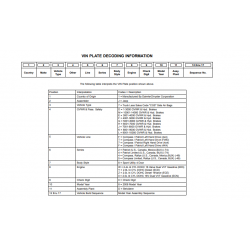 COMPASS MK 08 - Catalogue Pieces CDROM JEEP Anglais