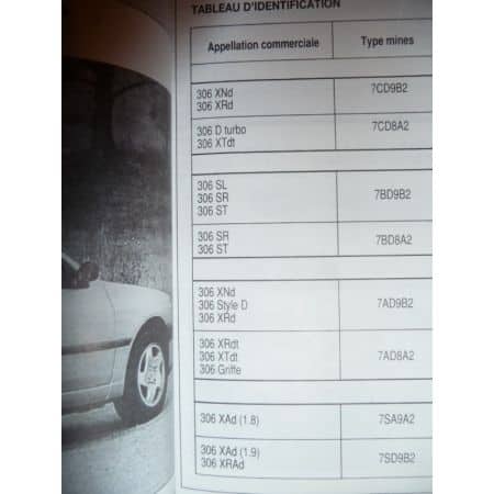306 Die sauf HDi Revue Technique Peugeot