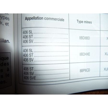 406 95- Revue Technique Peugeot