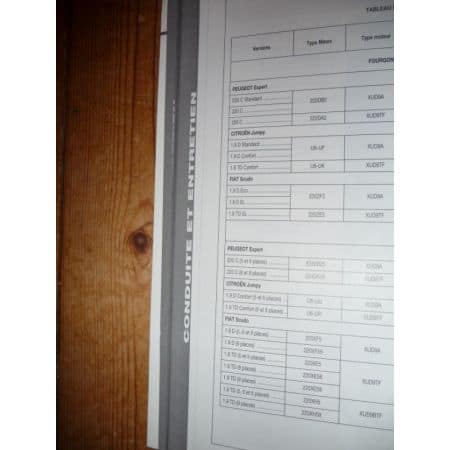 Jumpy Expert Scudo Revue Technique Citroen Peugeot