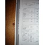 Jumpy Expert Scudo Revue Technique Citroen Peugeot