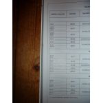 406 Ess Revue Technique Peugeot