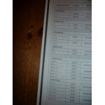 Berlingo Partner Revue Technique Citroen Peugeot