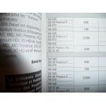 206 Die Revue Technique Peugeot