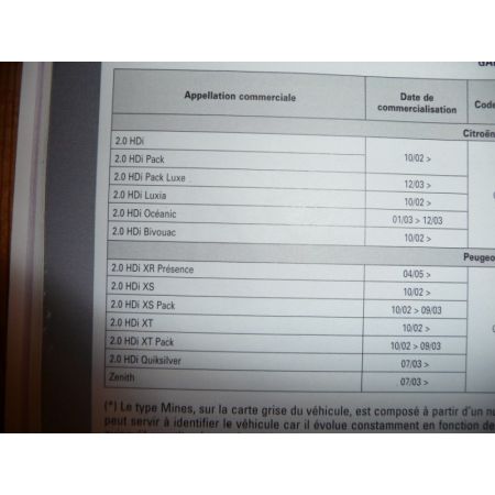 Berlingo Partner 2.0HDI 02- Revue Technique Citroen Peugeot