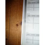 C1 107 AYGO Revue Technique Citroen Peugeot Toyota