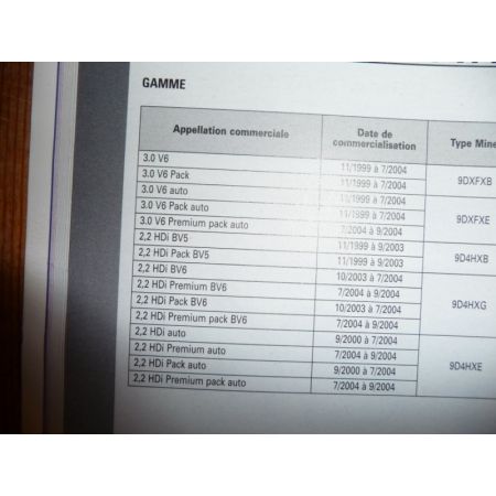 607 -04 Revue Technique Peugeot