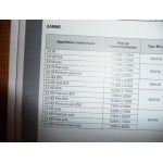 607 -04 Revue Technique Peugeot