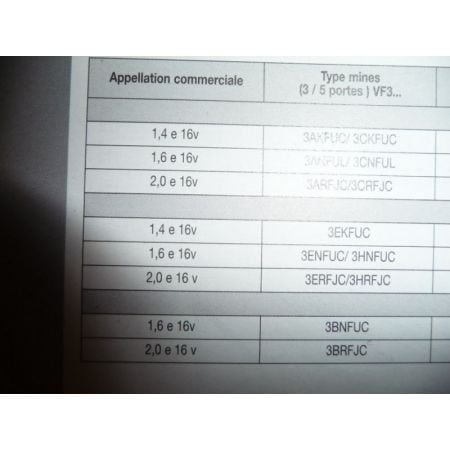 307 II ESS 05- Revue Technique Peugeot