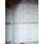 Berlingo Partner 02- Revue Technique Citroen Peugeot