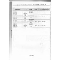 Corolla Verso 04- Revue Technique Toyota