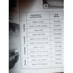 Astra F Revue Technique Opel