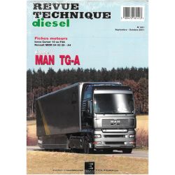 TG-A Revue Technique PL Man