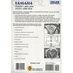 copy of Blaster 88-05 Revue technique Clymer YAMAHA Anglais