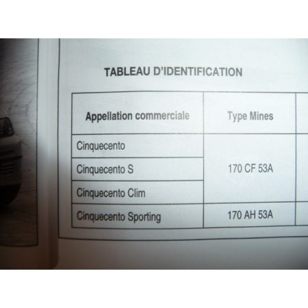 CinqueCento Revue Technique Fiat