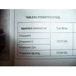 CinqueCento Revue Technique Fiat