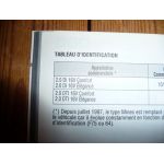 Zafira Die Revue Technique Opel