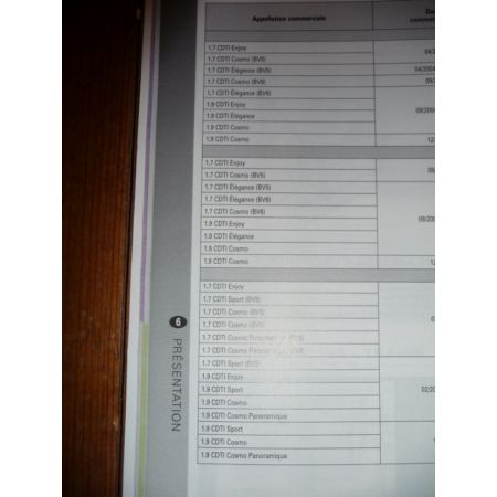 Astra Die 04- Revue Technique Opel