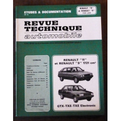 RENAULT R11 et R19

1721cc

RRTA0443.1 - Réédition