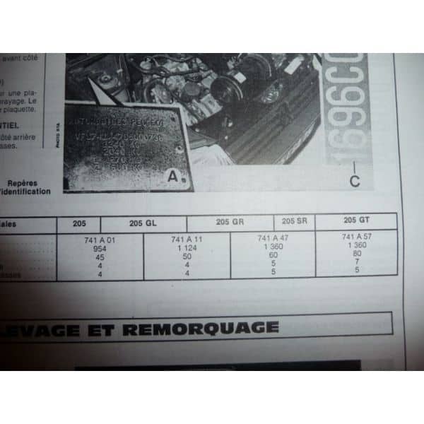 205 Ess Revue Technique Peugeot