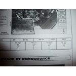 205 Ess Revue Technique Peugeot