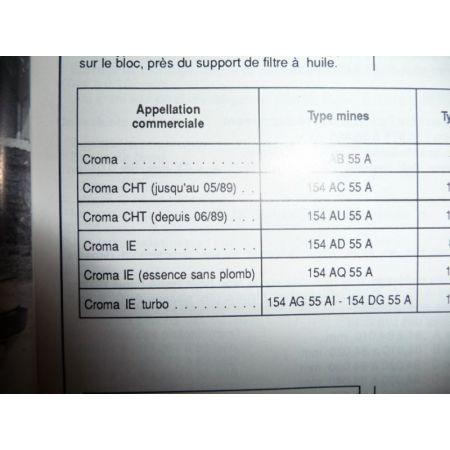 Croma Revue Technique Fiat