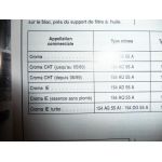 Croma Revue Technique Fiat