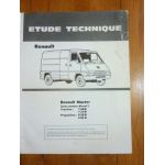 Master Die Revue Technique Renault