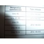 Uno Fiorino Revue Technique Fiat