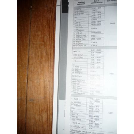 Astra G 98- Revue Technique Opel