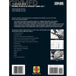 Blaster 88-05 Revue technique Clymer YAMAHA Anglais