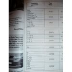 Ulysse-Zeta Revue Technique Fiat Lancia