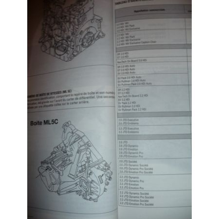 Ulysse Phedra 02- Revue Technique Fiat Lancia