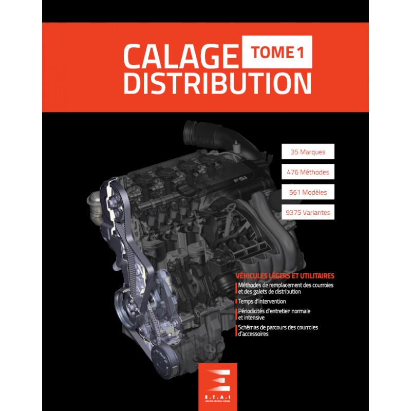 Calage Distribution T1 - Revue Technique