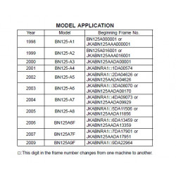 125 Eliminator 98-09 - Manuel cles USB KAWASAKI Anglais