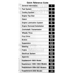 copy of ER-6F - Catalogue Pieces CDROM KAWASAKI Anglais