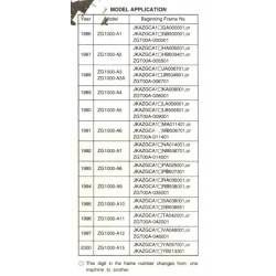 1000GTR - Concours 86-00 - Manuel cles USB KAWASAKI Anglais